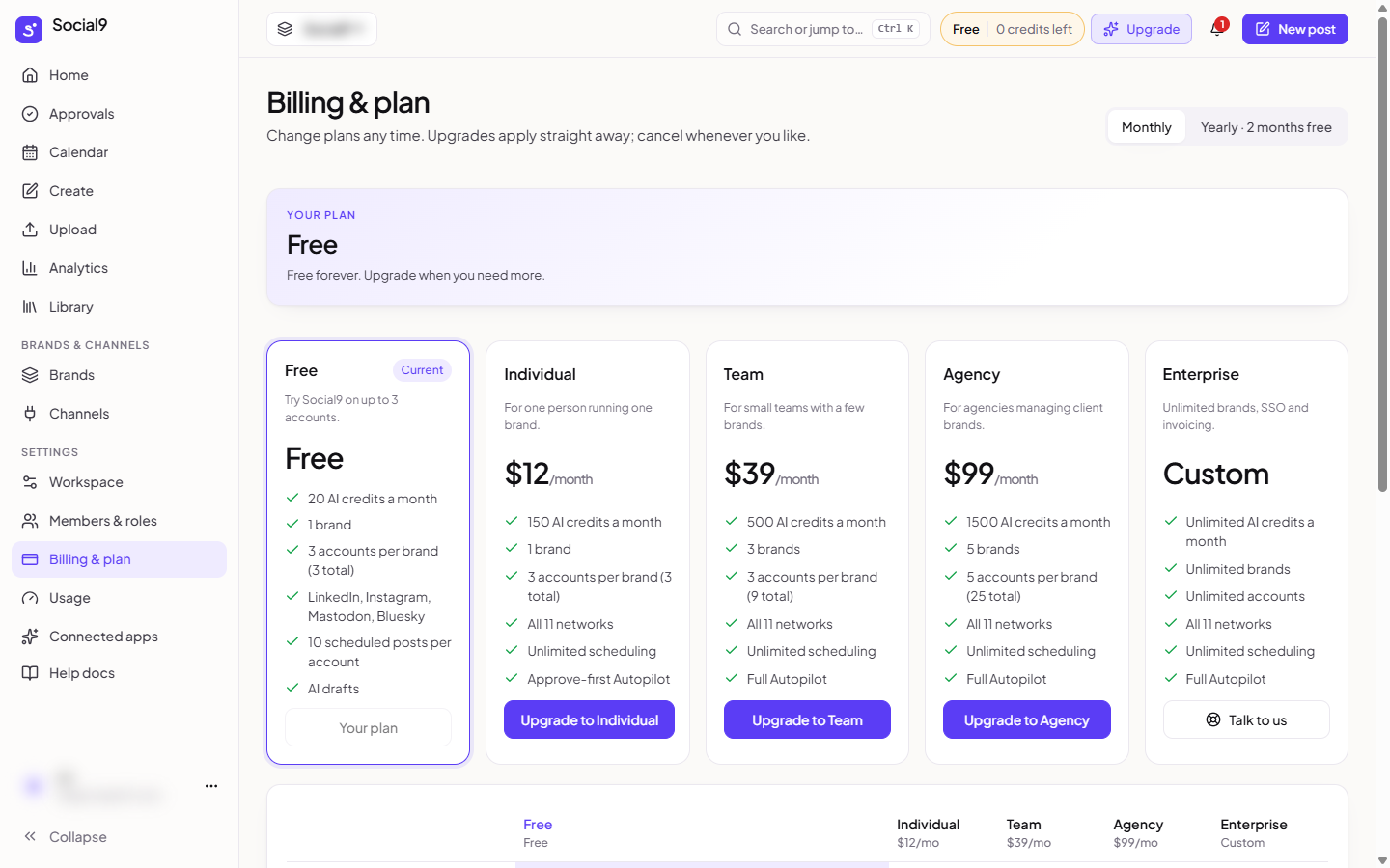 The Billing & plan page with the five plans